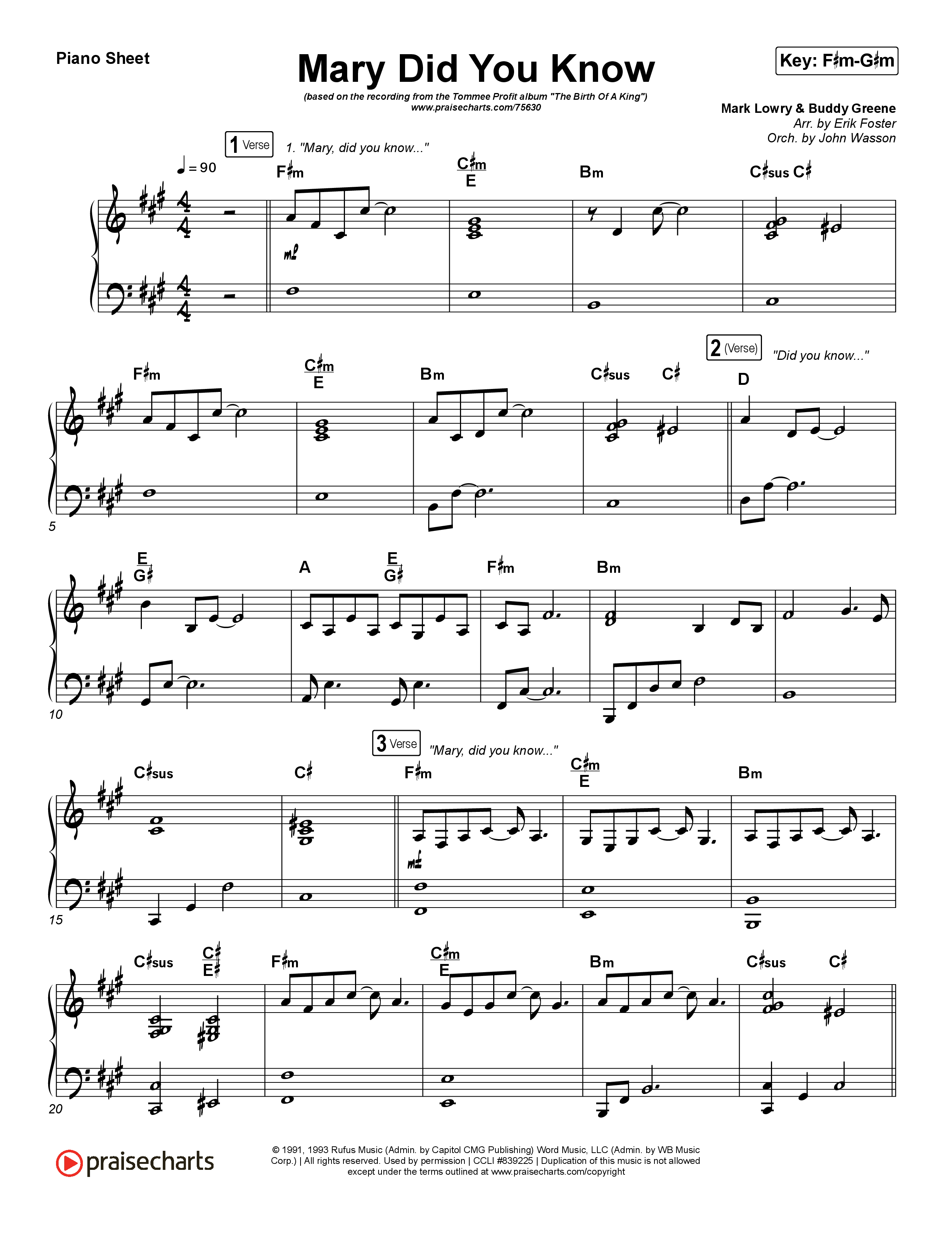 Mary Did You Know Piano Sheet (Tommee Profitt / Jordan Smith)