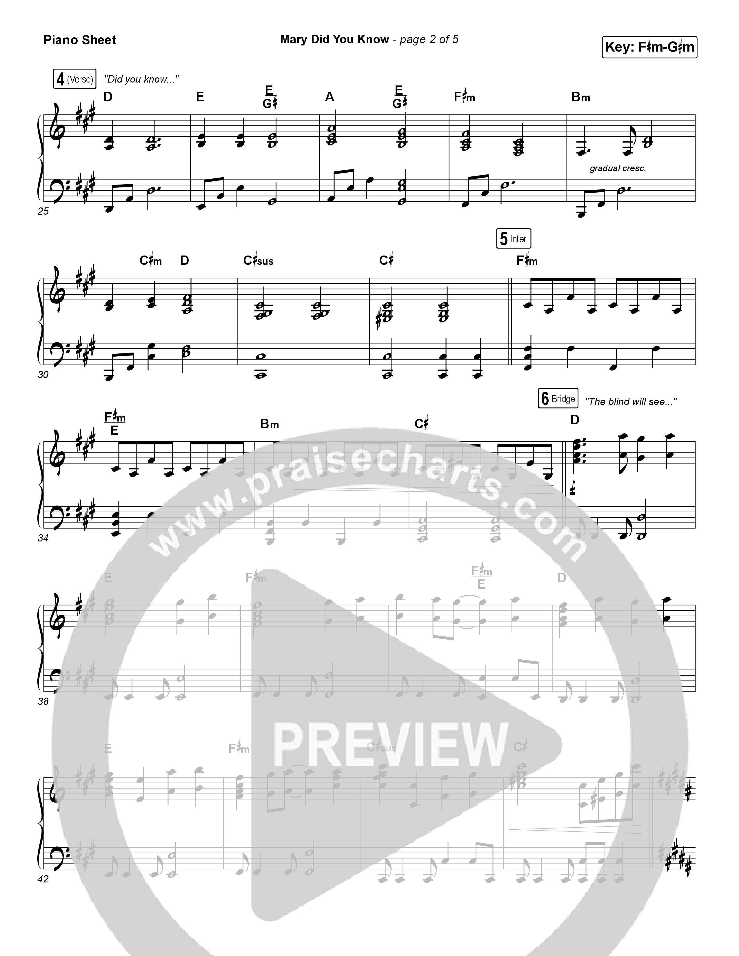 Mary Did You Know Piano Sheet (Tommee Profitt / Jordan Smith)