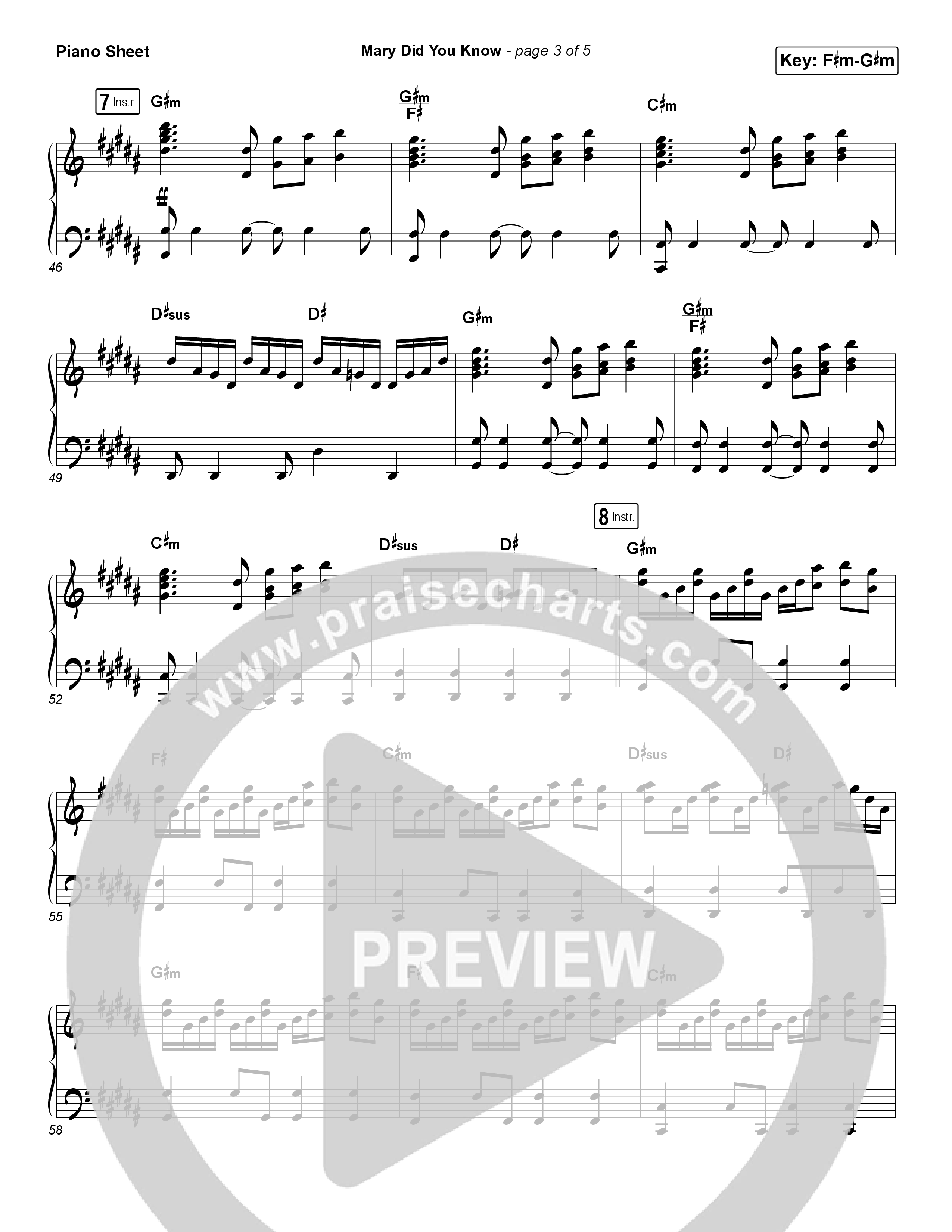 Mary Did You Know Piano Sheet (Tommee Profitt / Jordan Smith)