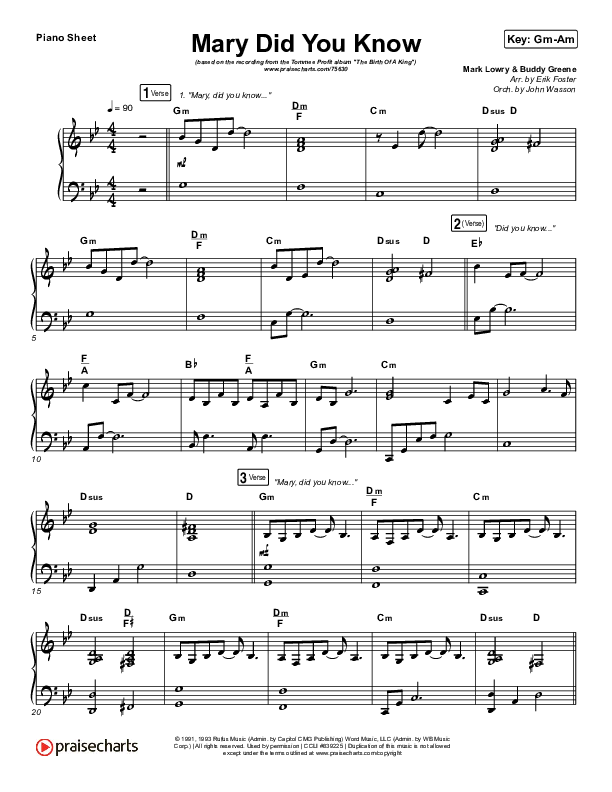 Mary Did You Know Piano Sheet (Tommee Profitt / Jordan Smith)