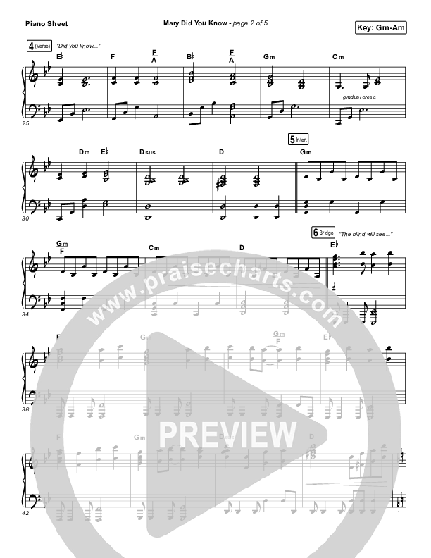 Mary Did You Know Piano Sheet (Tommee Profitt / Jordan Smith)