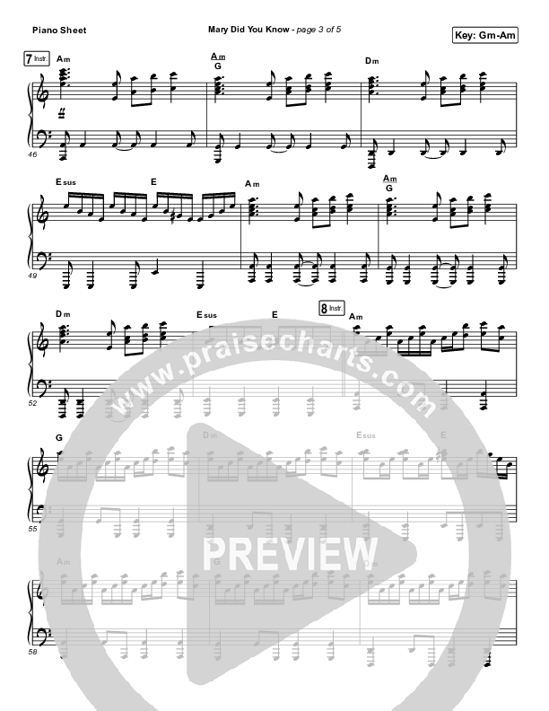 Mary Did You Know Piano Sheet (Tommee Profitt / Jordan Smith)