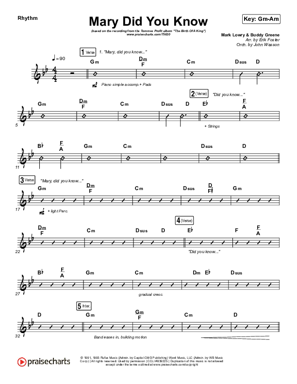 Mary Did You Know Rhythm Chart (Tommee Profitt / Jordan Smith)