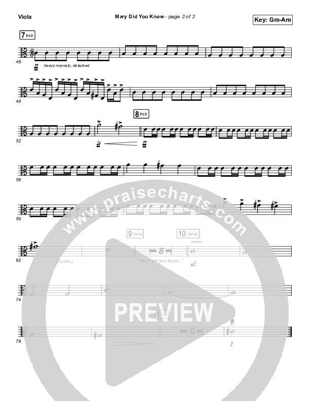 Mary Did You Know Viola (Tommee Profitt / Jordan Smith)