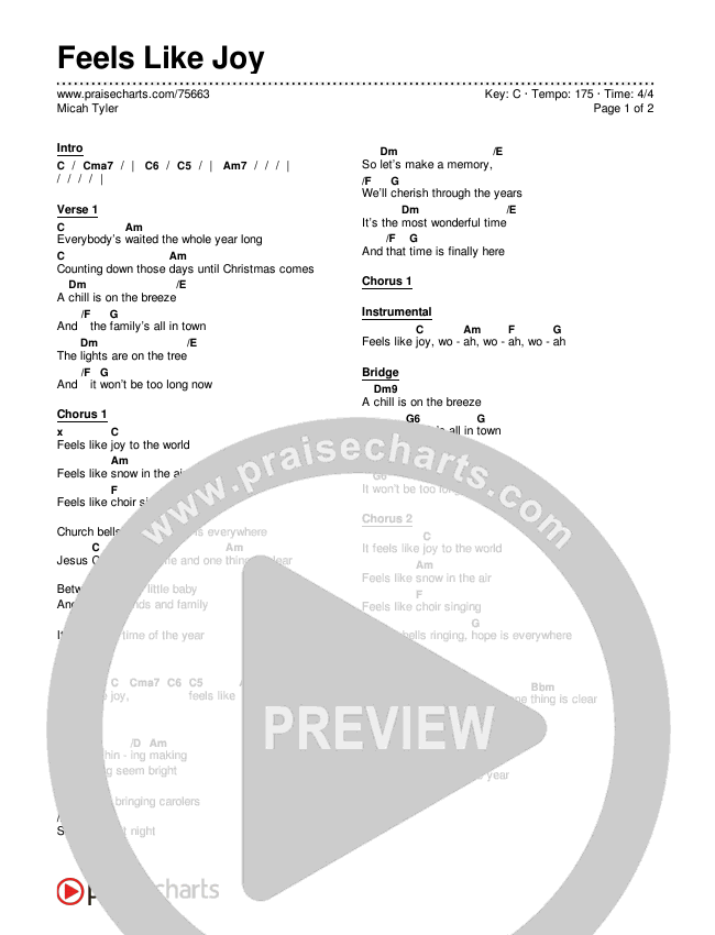 Feels Like Joy Chords & Lyrics (Micah Tyler)