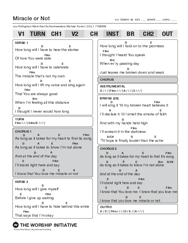 Not Today - Hammerfall Tradução/Legendado (PT-BR) Chords - Chordify