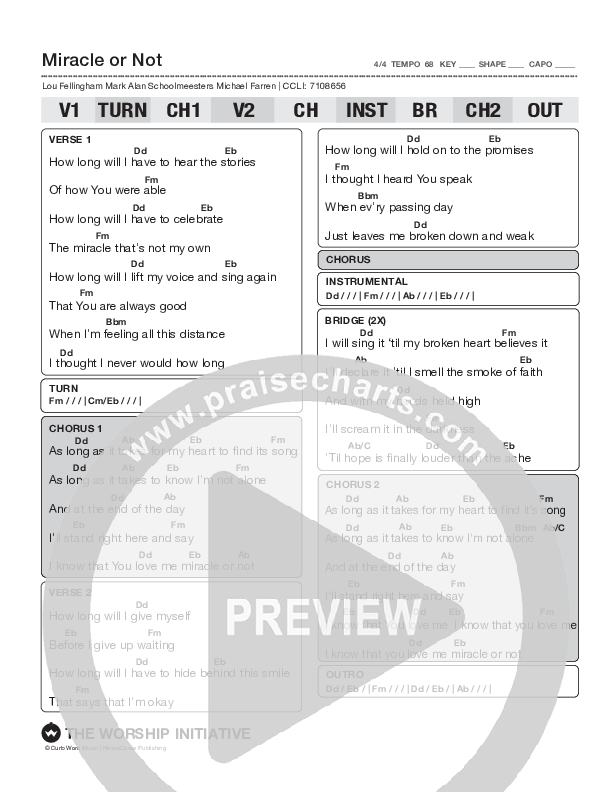 Miracle Or Not (Live) Chord Chart (The Worship Initiative / Shane & Shane)