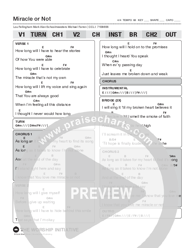 Miracle Or Not (Live) Chord Chart (The Worship Initiative / Shane & Shane)
