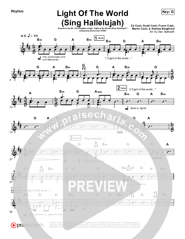 Light Of The World (Sing Hallelujah) Rhythm Chart (We The Kingdom)