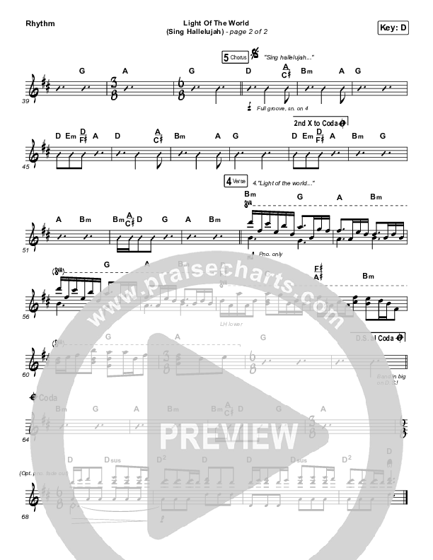 Light Of The World (Sing Hallelujah) Rhythm Chart (We The Kingdom)