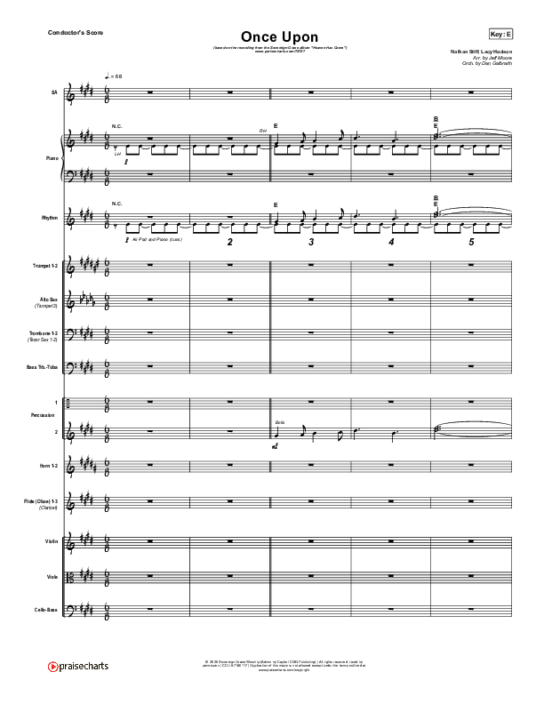 Once Upon Orchestration (Sovereign Grace)