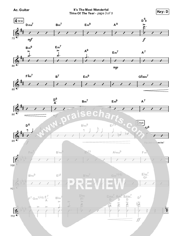 It's The Most Wonderful Time Of The Year Acoustic Guitar (Michael W. Smith)