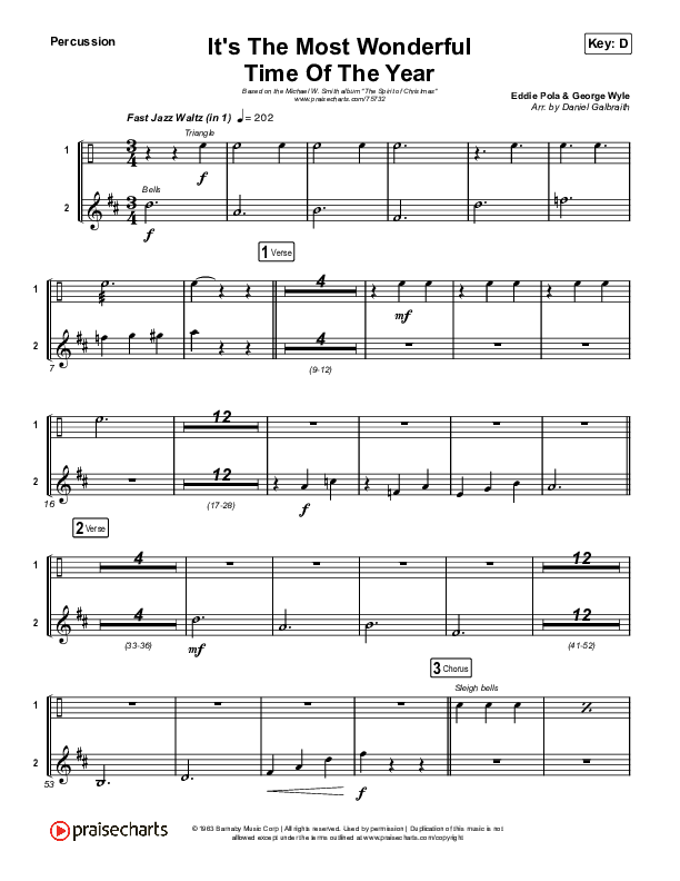 It's The Most Wonderful Time Of The Year Percussion (Michael W. Smith)