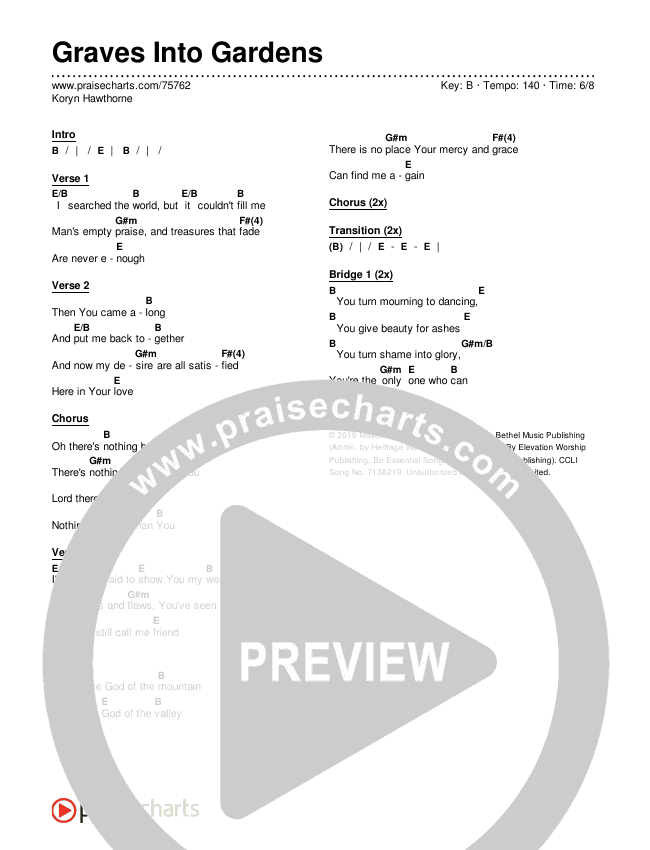 Graves Into Gardens (Song Sessions) Chords & Lyrics (Koryn Hawthorne)