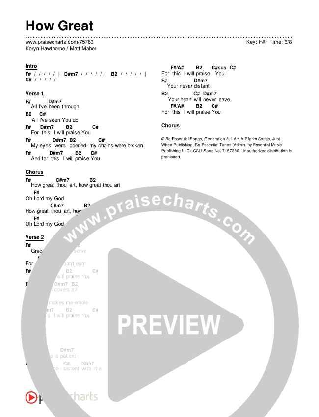 How Great (Song Sessions) Chords & Lyrics (Koryn Hawthorne / Matt Maher)