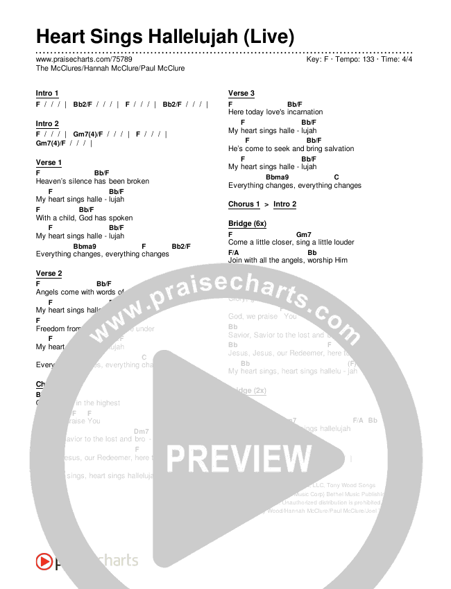 Heart Sings Hallelujah (Live) Chords & Lyrics (The McClures / Hannah McClure / Paul McClure)