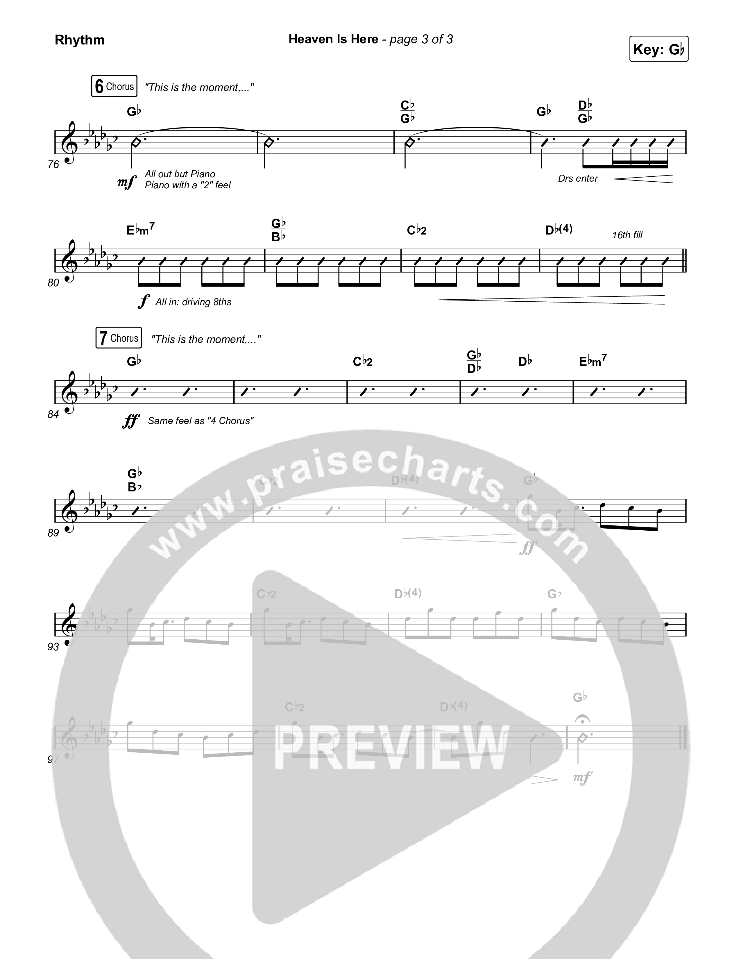 Heaven Is Here (Live) Rhythm Chart (The McClures / Hannah McClure / Paul McClure)