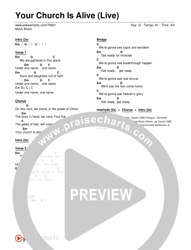 Your Church Is Alive (Live) Chords & Lyrics (Mack Brock)