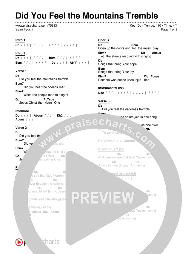 Did You Feel the Mountains Tremble Chords & Lyrics (Sean Feucht)