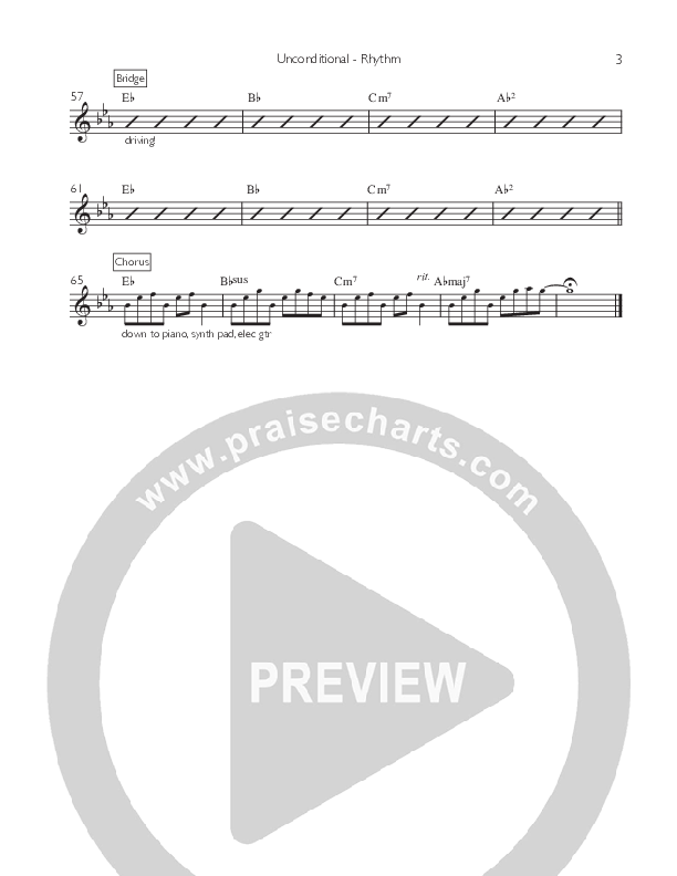 Unconditional Rhythm Chart (Inland Hills)