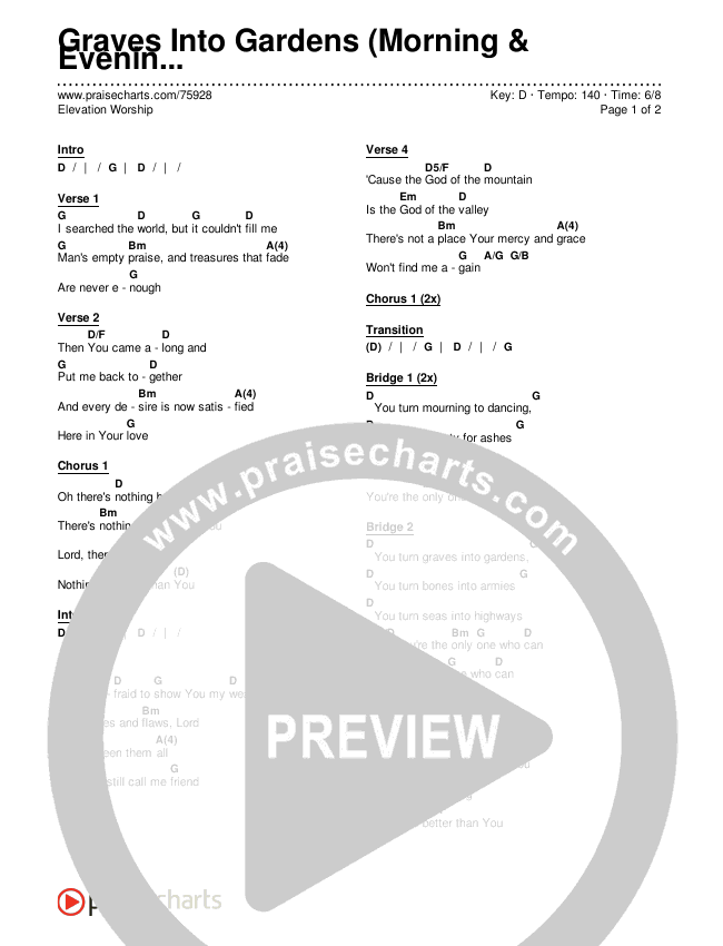 Graves Into Gardens (Morning & Evening) Chords & Lyrics (Elevation Worship)