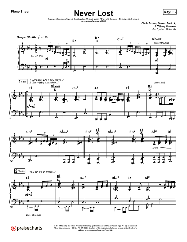 Never Lost (Morning & Evening) Piano Sheet (Elevation Worship)