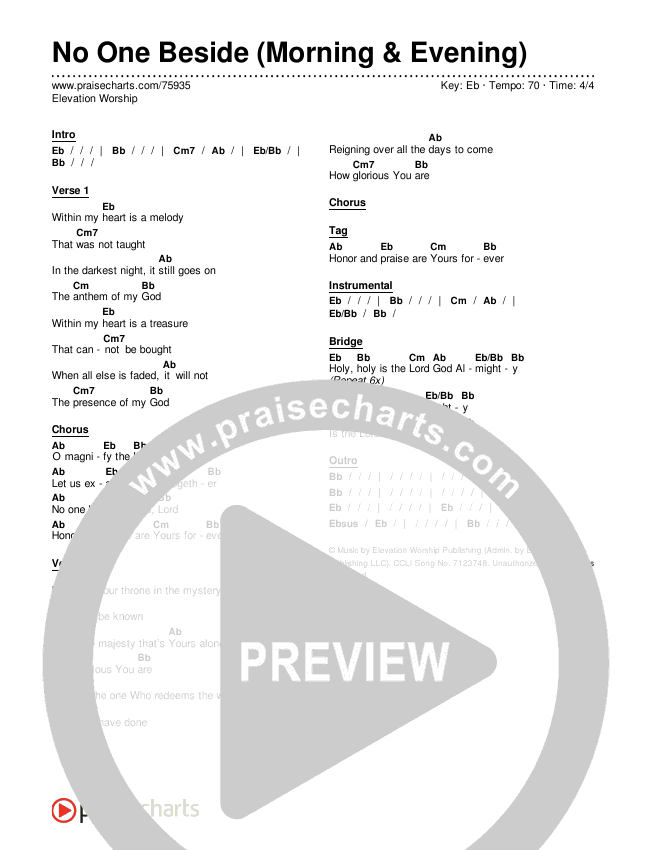 No One Beside (Morning & Evening) Chords & Lyrics (Elevation Worship)