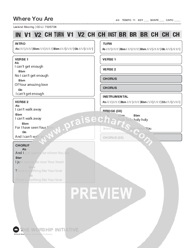 Where You Are (Live) Chord Chart (Shane & Shane/The Worship Initiative)
