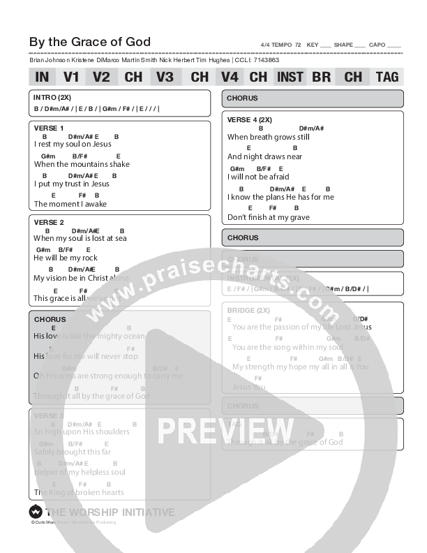 By The Grace Of God (Live) Chord Chart (Shane & Shane/The Worship Initiative)