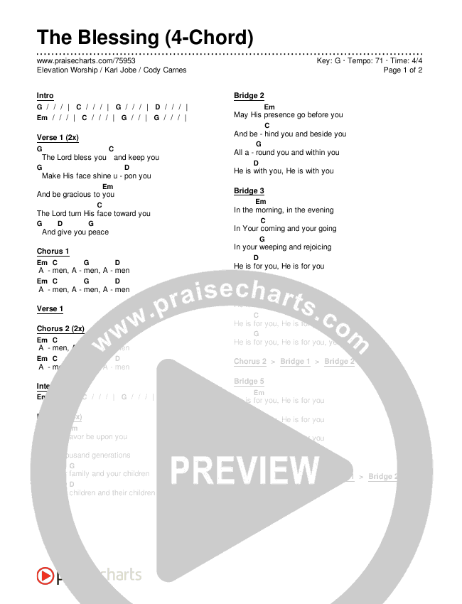 The Blessing (4-Chord) Chord Chart (Elevation Worship / Kari Jobe / Cody Carnes)