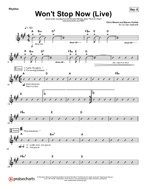 Won't Stop Now (Live) Rhythm Chart (Elevation Worship / Brandon Lake)