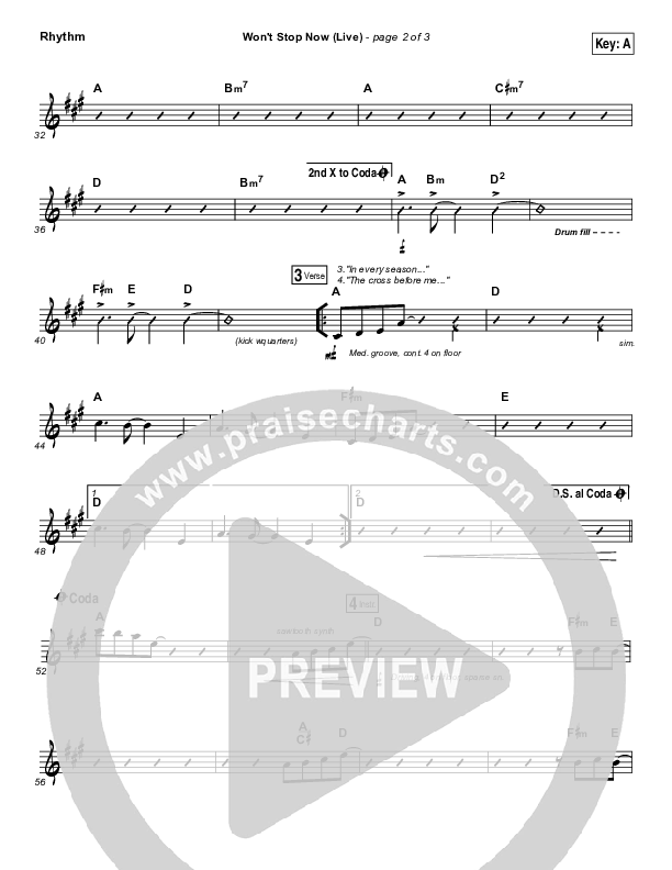 Won't Stop Now (Live) Rhythm Chart (Elevation Worship / Brandon Lake)