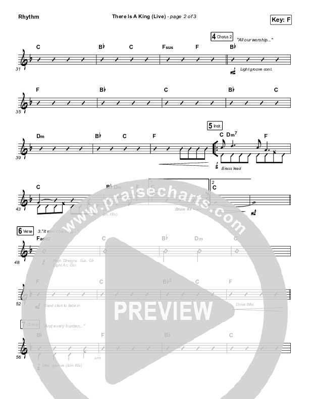 There Is A King (Live) Rhythm Chart (Elevation Worship / Brandon Lake)