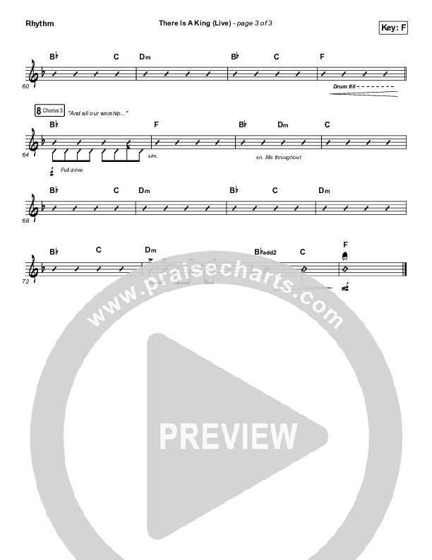 There Is A King (Live) Rhythm Chart (Elevation Worship / Brandon Lake)