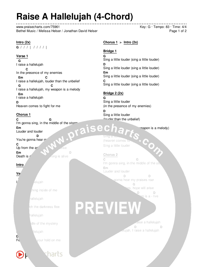 Raise A Hallelujah (4-Chord) Chord Chart (Bethel Music / Melissa Helser / Jonathan David Helser)