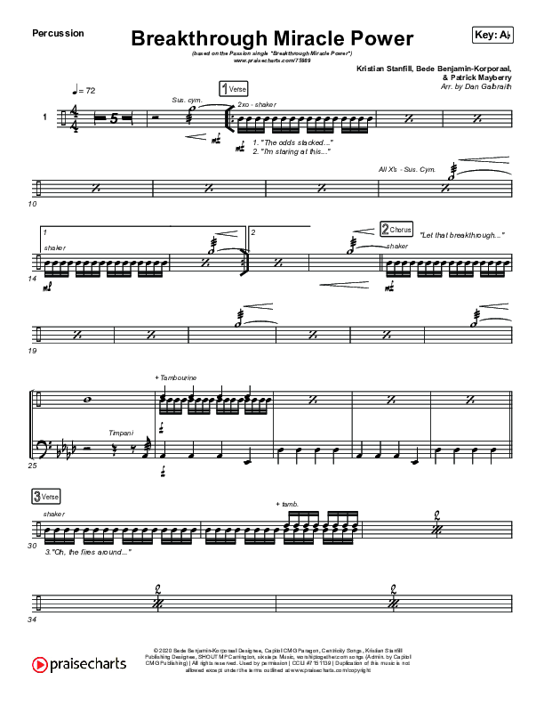 Breakthrough Miracle Power Percussion (Passion / Kristian Stanfill)