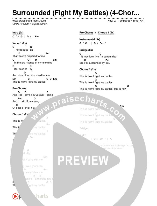Surrounded (Fight My Battles) (4-Chord) Chord Chart (UPPERROOM / Elyssa Smith)