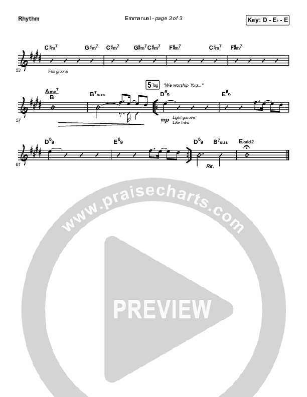Emmanuel Rhythm Chart (Norman Hutchins)
