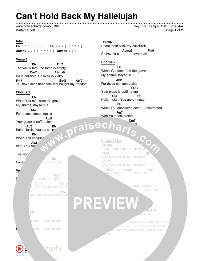 Can’t Hold Back My Hallelujah Chords & Lyrics (Brittani Scott)