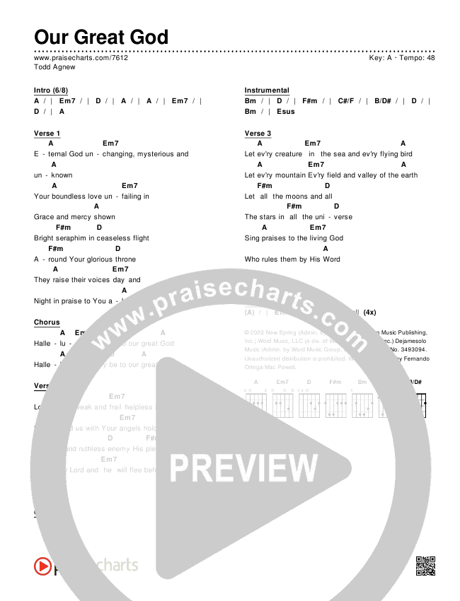Our Great God Chords & Lyrics (Todd Agnew)