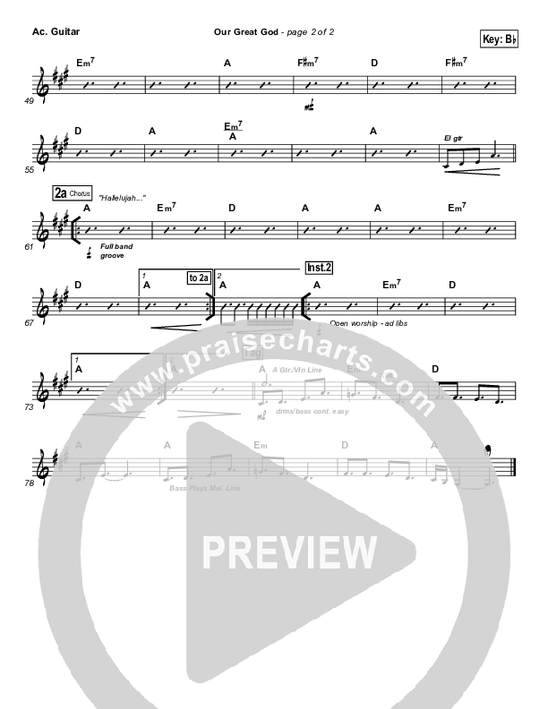 Our Great God Acoustic Guitar (Todd Agnew)