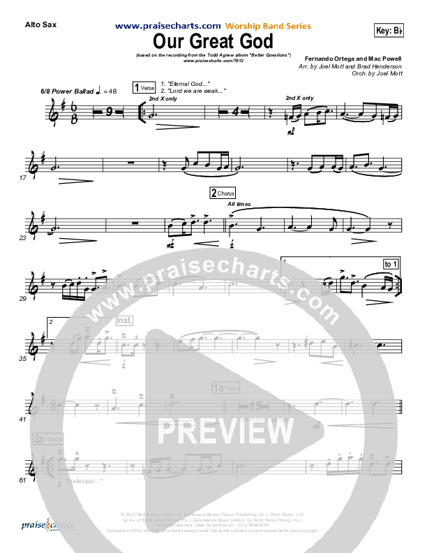 Our Great God Alto Sax (Todd Agnew)