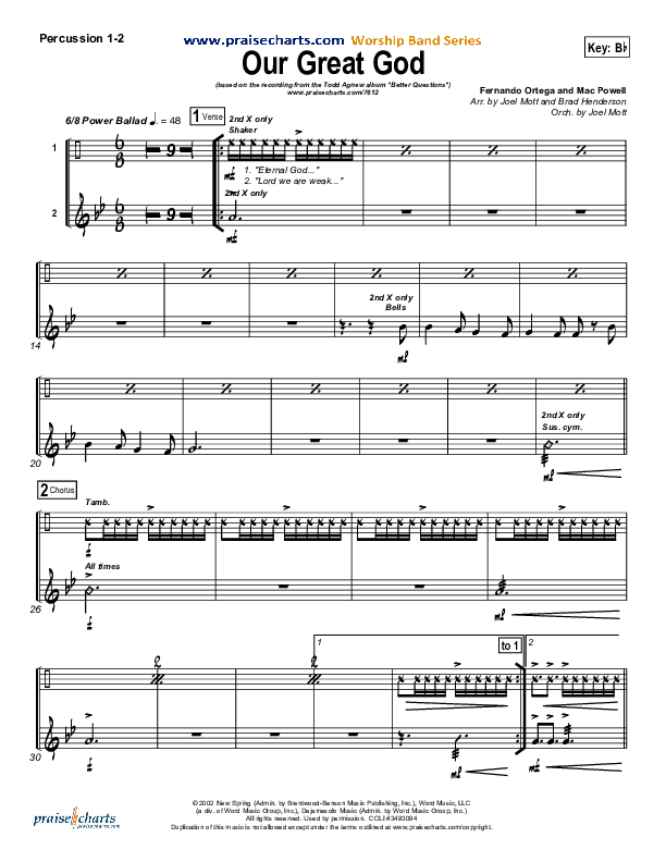 Our Great God Percussion 1/2 (Todd Agnew)