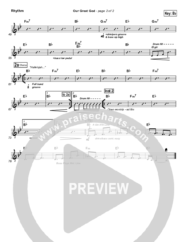 Our Great God Rhythm Chart (Todd Agnew)