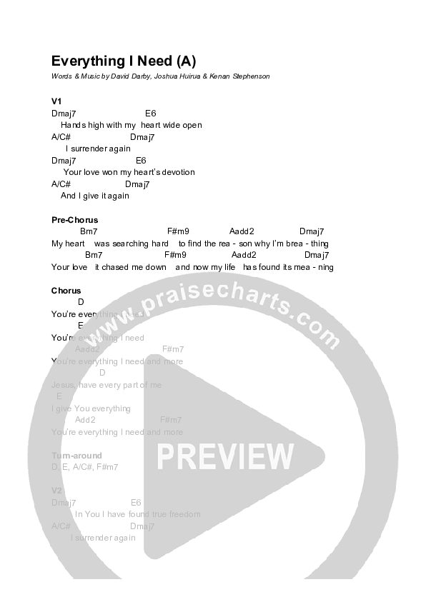 Everything I Need Chord Chart (Equippers Revolution)