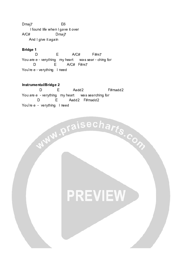Everything I Need Chord Chart (Equippers Revolution)