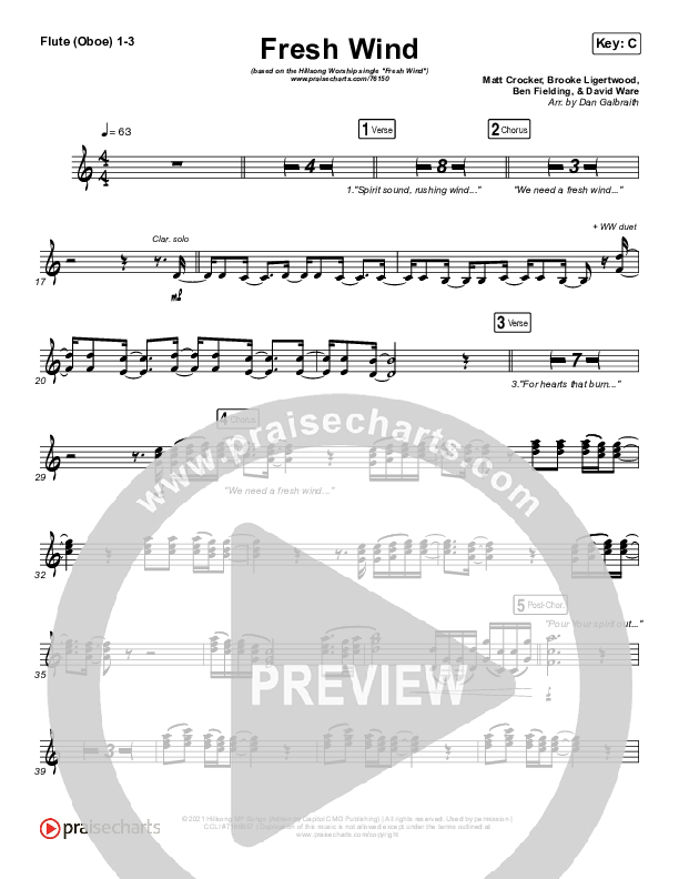 Fresh Wind Flute/Oboe 1/2/3 (Hillsong Worship)