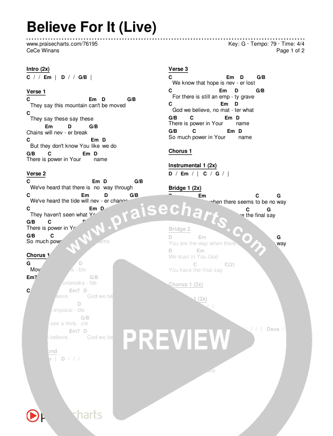 Believe For It (Live) Chords & Lyrics (CeCe Winans)