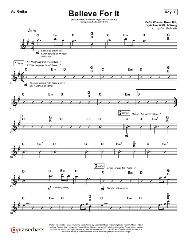 Believe For It (Live) Acoustic Guitar (CeCe Winans)