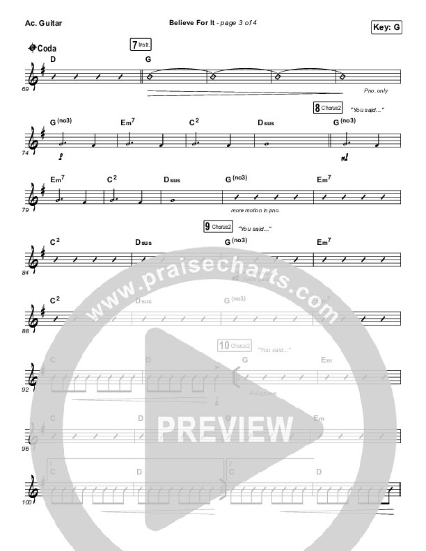 Believe For It (Live) Acoustic Guitar (CeCe Winans)